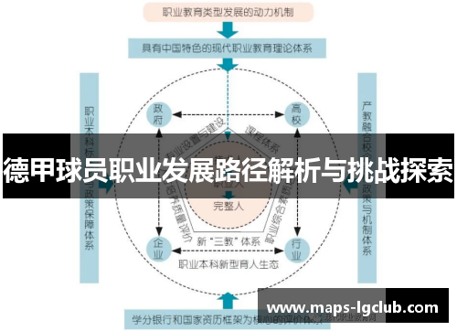 德甲球员职业发展路径解析与挑战探索