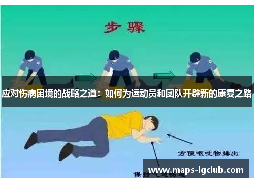 应对伤病困境的战略之道:如何为运动员和团队开辟新的康复之路 应对伤病困境的战略之道:如何为运动员和团队开辟新的康复之路