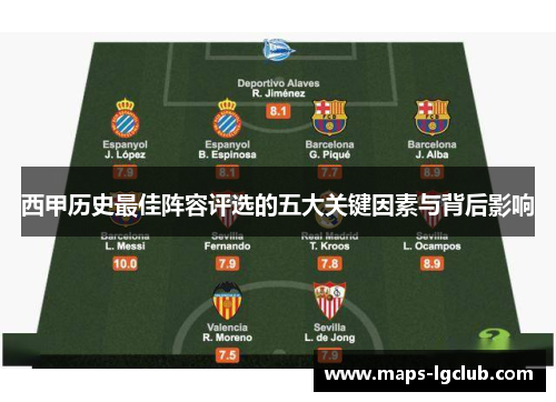 西甲历史最佳阵容评选的五大关键因素与背后影响