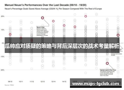 瓜帅应对质疑的策略与背后深层次的战术考量解析