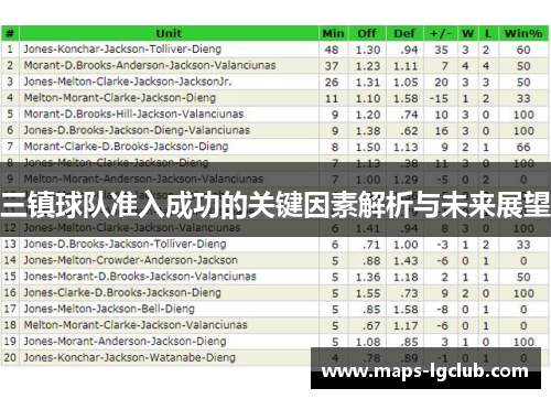 三镇球队准入成功的关键因素解析与未来展望