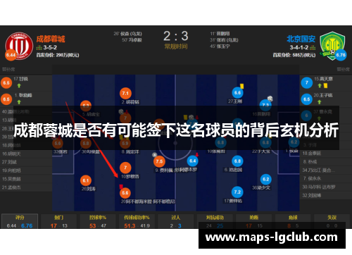 成都蓉城是否有可能签下这名球员的背后玄机分析