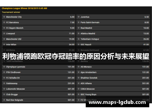利物浦领跑欧冠夺冠赔率的原因分析与未来展望