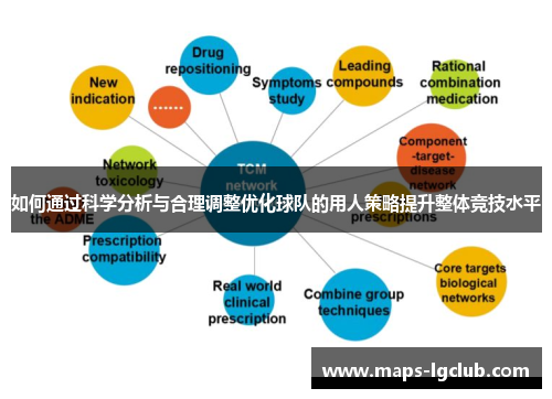 如何通过科学分析与合理调整优化球队的用人策略提升整体竞技水平