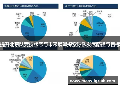 提升北京队竞技状态与未来展望探索球队发展路径与目标