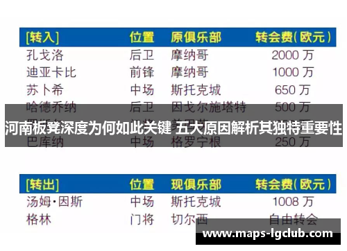 河南板凳深度为何如此关键 五大原因解析其独特重要性