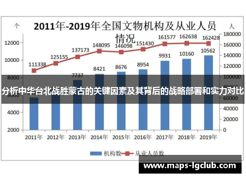 分析中华台北战胜蒙古的关键因素及其背后的战略部署和实力对比