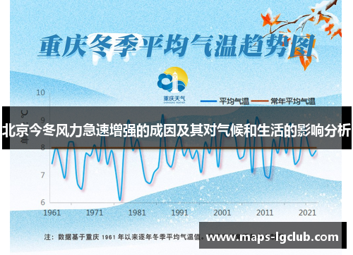 北京今冬风力急速增强的成因及其对气候和生活的影响分析