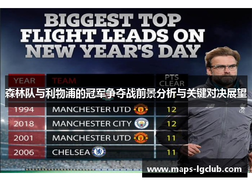 森林队与利物浦的冠军争夺战前景分析与关键对决展望 森林队与利物浦的冠军争夺战前景分析与关键对决展望