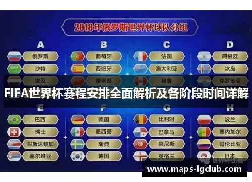 FIFA世界杯赛程安排全面解析及各阶段时间详解 FIFA世界杯赛程安排全面解析及各阶段时间详解