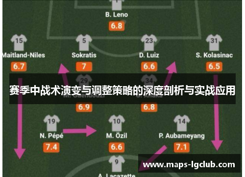 赛季中战术演变与调整策略的深度剖析与实战应用