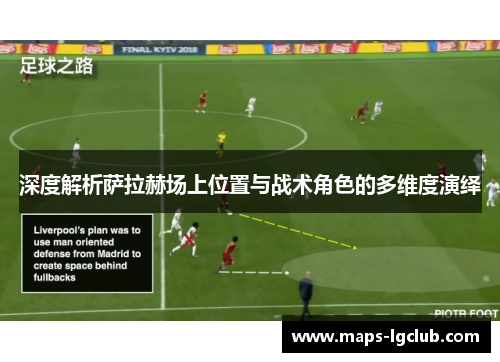 深度解析萨拉赫场上位置与战术角色的多维度演绎 深度解析萨拉赫场上位置与战术角色的多维度演绎