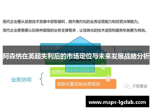 阿森纳在英超失利后的市场定位与未来发展战略分析