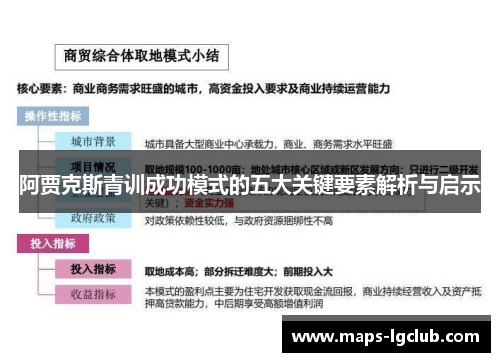 阿贾克斯青训成功模式的五大关键要素解析与启示