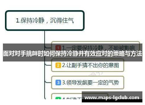 面对对手挑衅时如何保持冷静并有效应对的策略与方法