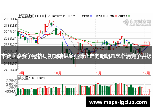 本赛季联赛争冠格局初现端倪多强博弈走向明朗悬念渐消竞争升级